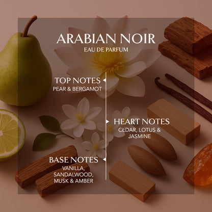 Arabian Noir luxury perfume for him stating fragrance notes such as pear &amp; bergamot as top notes, cedar, lotus and jasmine as heart notes, and vanilla, sandalwood, musk and amber as base notes